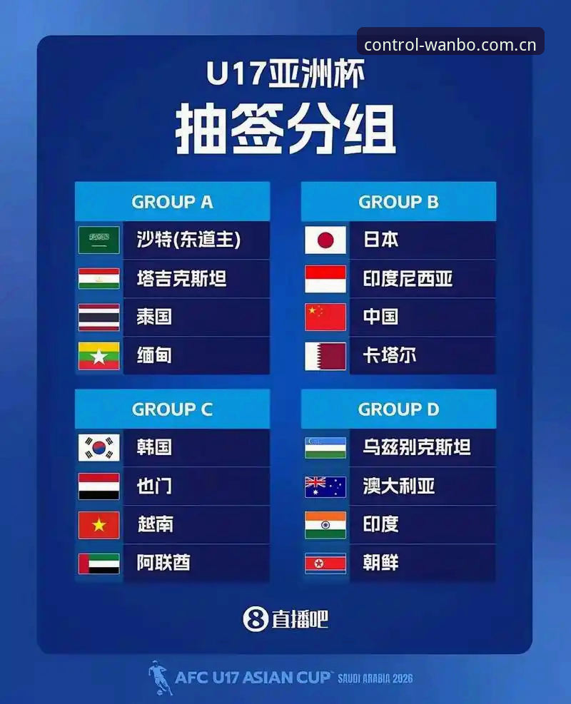 U17世界杯抽签深度评测：中国足球青训新格局的全面解读