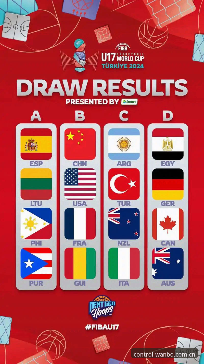 万博体育投注常见问题 U17世界杯抽签结果深度解读:中国双线作战完整指南