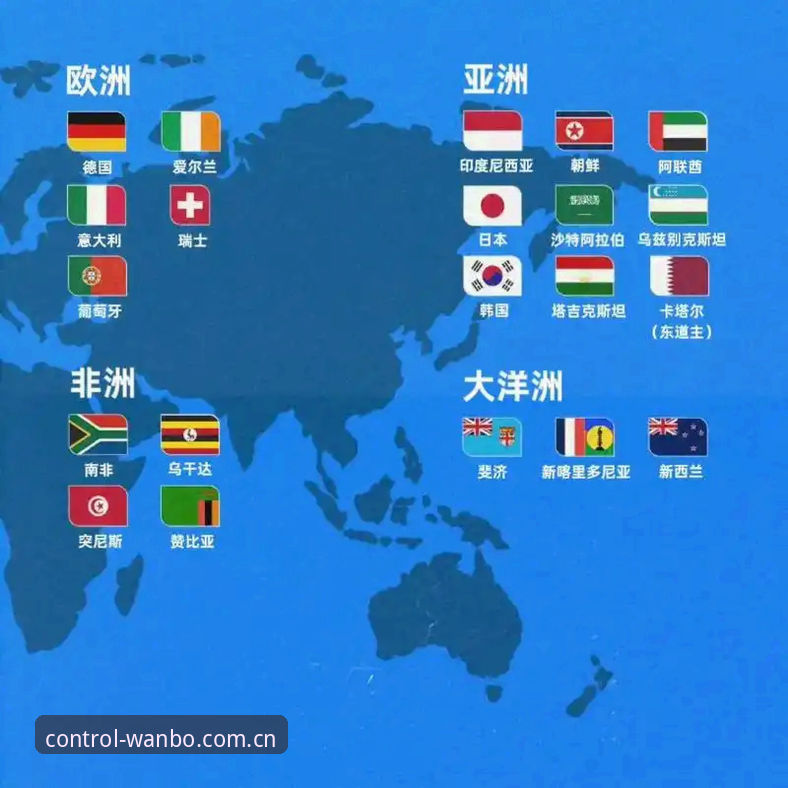 万博体育投注常见问题 U17世界杯抽签结果深度解读:中国双线作战完整指南